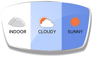 Photochromic (Blue)